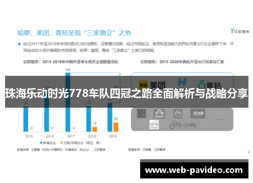 珠海乐动时光778车队四冠之路全面解析与战略分享