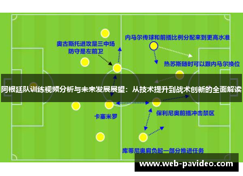 阿根廷队训练视频分析与未来发展展望：从技术提升到战术创新的全面解读