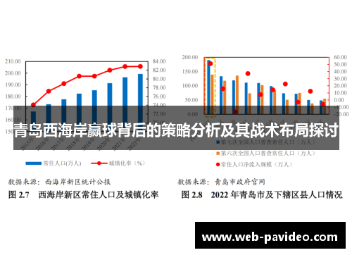 青岛西海岸赢球背后的策略分析及其战术布局探讨