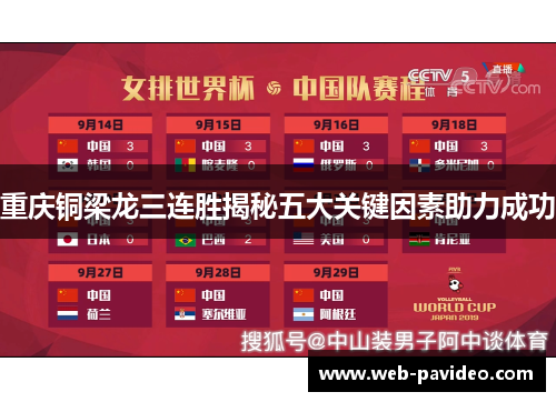 重庆铜梁龙三连胜揭秘五大关键因素助力成功 重庆铜梁龙三连胜揭秘五大关键因素助力成功