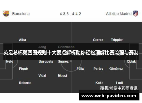 英足总杯第四圈规则十大要点解析助你轻松理解比赛流程与赛制 英足总杯第四圈规则十大要点解析助你轻松理解比赛流程与赛制