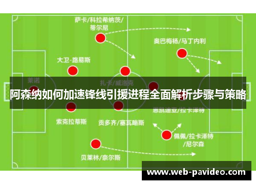阿森纳如何加速锋线引援进程全面解析步骤与策略 阿森纳如何加速锋线引援进程全面解析步骤与策略