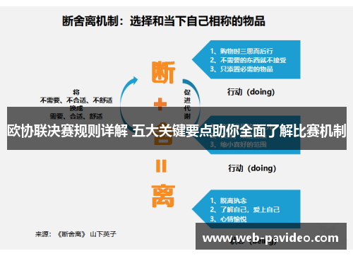 欧协联决赛规则详解 五大关键要点助你全面了解比赛机制