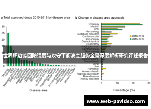 世界杯边锋回防强度与攻守平衡演变趋势全景深度解析研究评述报告