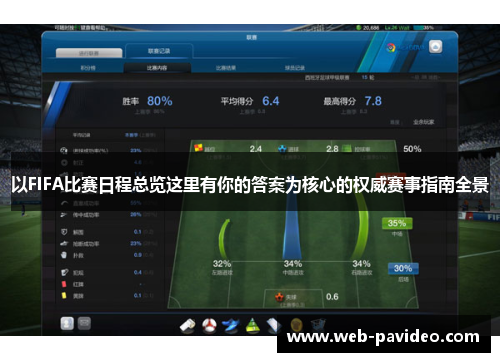 以FIFA比赛日程总览这里有你的答案为核心的权威赛事指南全景 以FIFA比赛日程总览这里有你的答案为核心的权威赛事指南全景