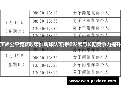 英超公平竞赛政策推动球队可持续发展与长期竞争力提升